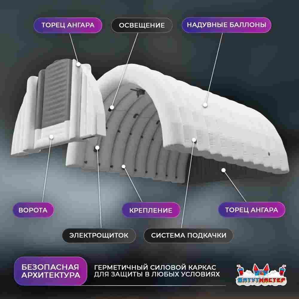 Временный развлекательный ангар «Карнавал Холл», 40×20×10 м