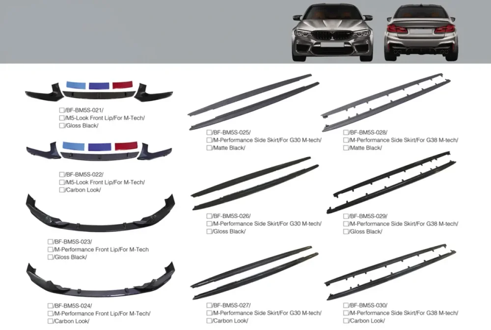 Обвес в стиле M5 | М - пакета для BMW 5 серии G30/G38 БМВ