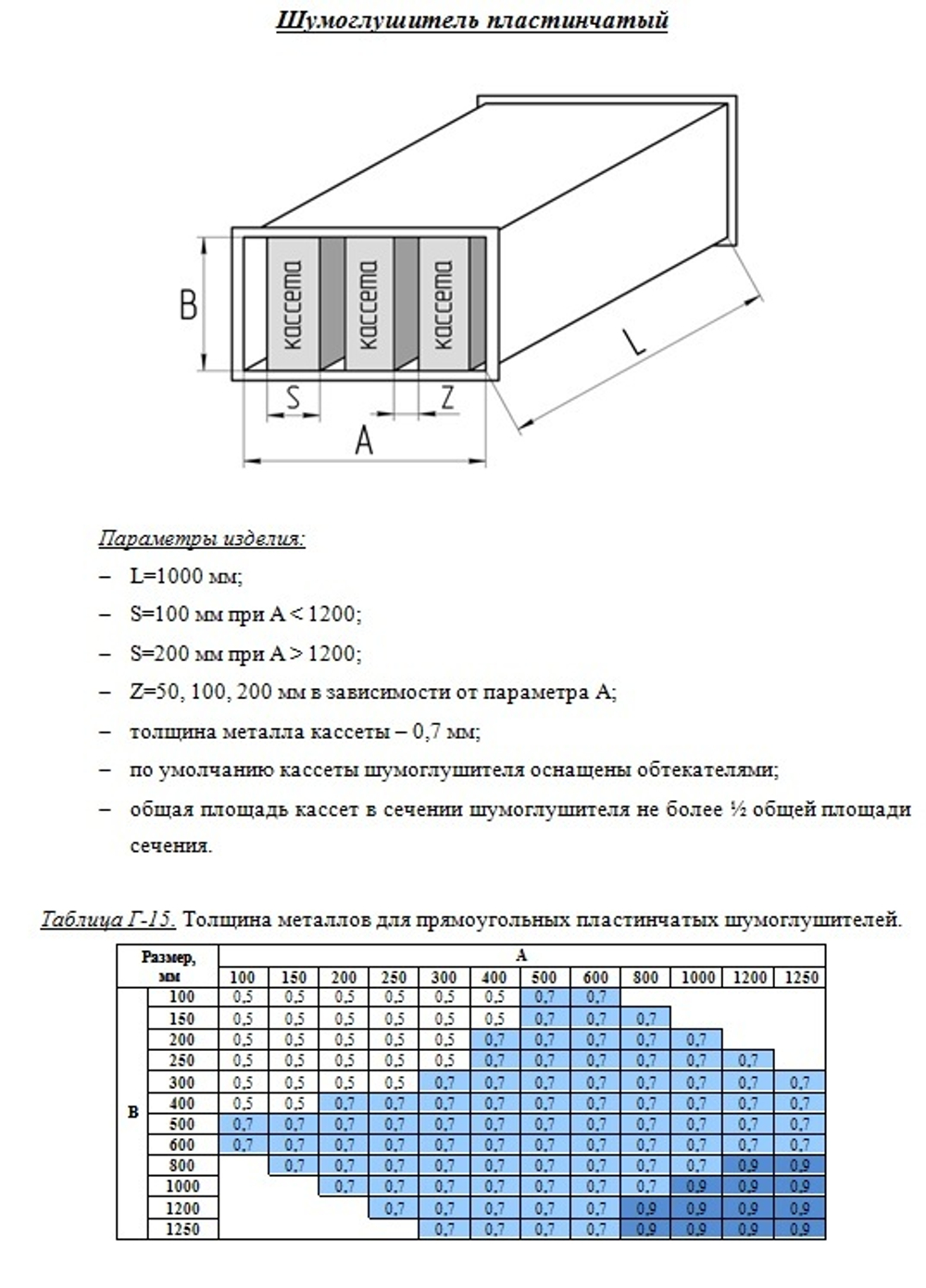 Шумоглушитель прямоугольный 800x500