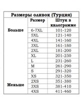 Маслины Marmarabirlik L черные с косточкой, 800 г
