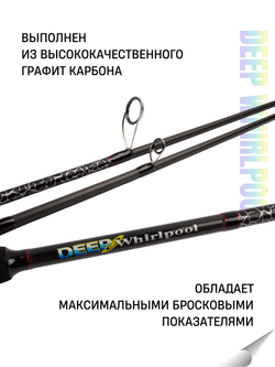Удилище спиннинговое DEEP WHIRLPOOL, 2 секции, полая верш, длина 2,59 м, тест 10-40 г