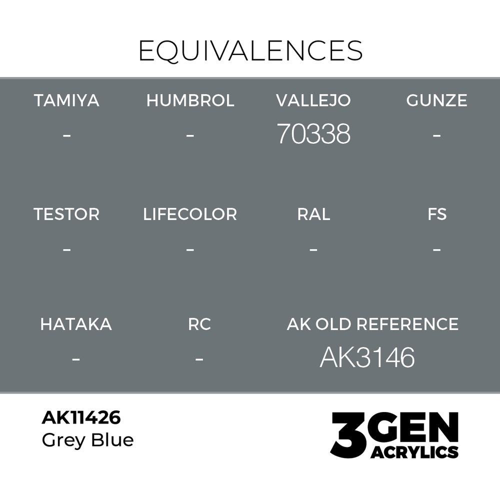 Акриловая краска AK Interactive Grey Blue 3GEN Figures, 18мл