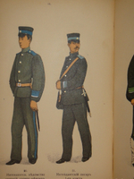 "Формы обмундирования японских сухопутных войск". 1905г.