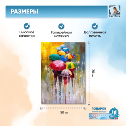 Ван Гог - Череп с сигаретой, репродукция 50х70 см