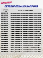 Сетеполотно капрон 110den/2, ячея 18 мм, высота 1,8 м кукла