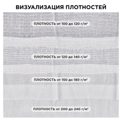 Вафельное полотно отбеленное 140 г/м, 50 п.м