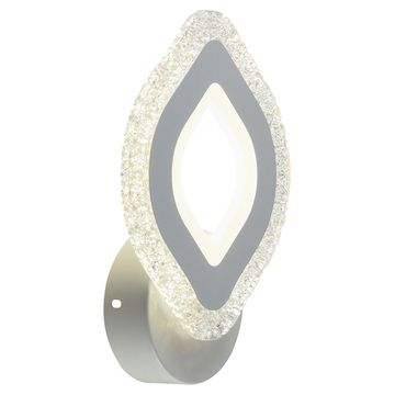 Светодиодный накладной светильник 25W 3000К-6000К 8082/1W WHT NS белый Profit Light