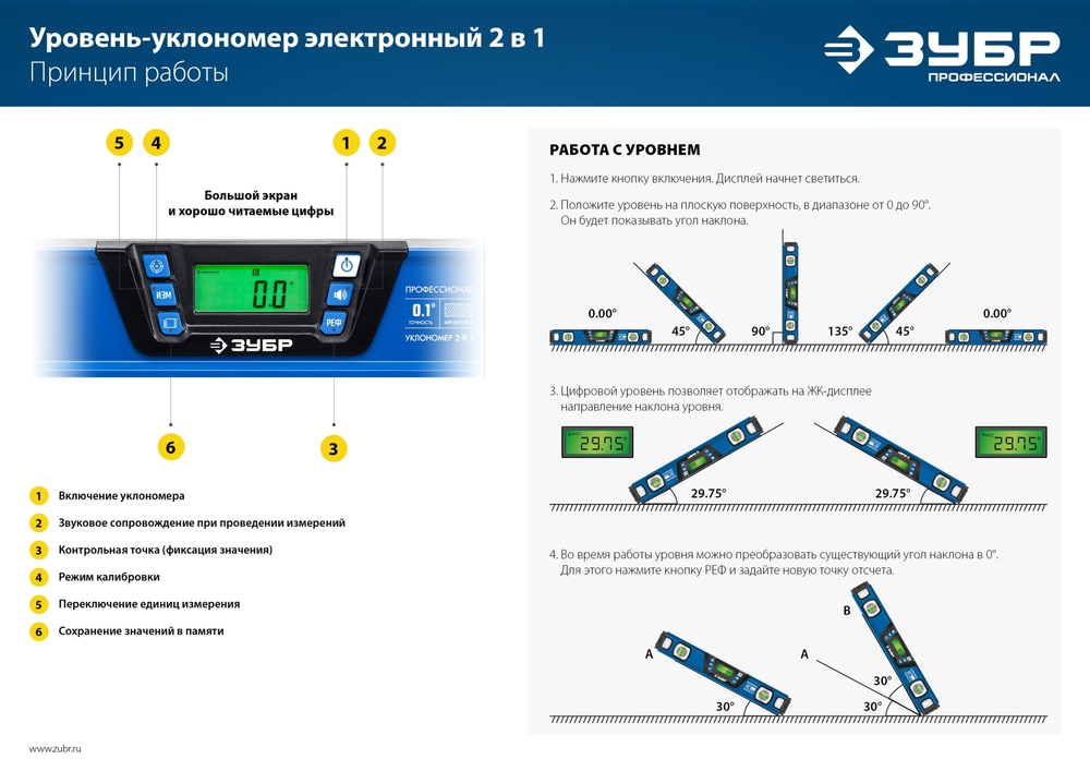 ЗУБР 400 мм, 0-90°, ±0,2°, уровень-уклономер, Профессионал (34286)