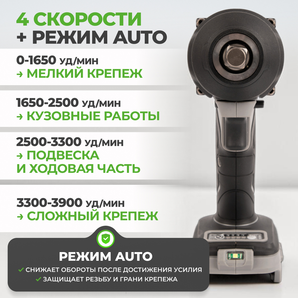 DBE-6345C Гайковерт аккумуляторный: бесщеточный, ударный, квадрат 1/2",800Nm, 20B, без АКБ и з/у