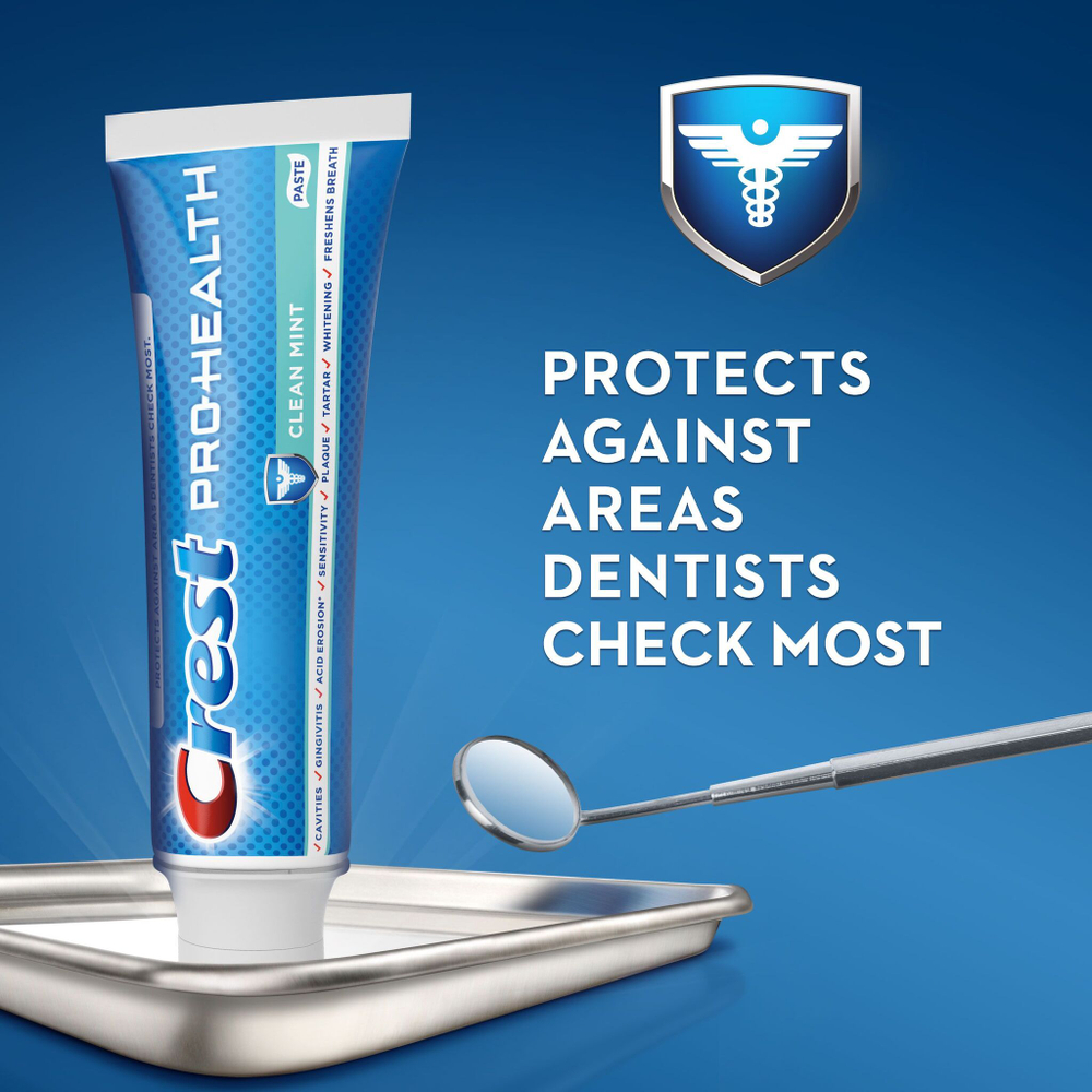 Зубная паста Crest Pro-Health Clean Mint