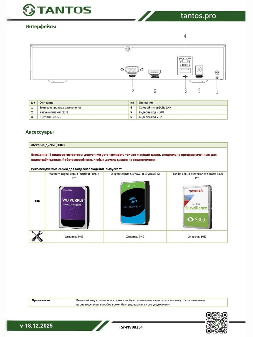Видеорегистратор сетевой (NVR) TSr-NV08154