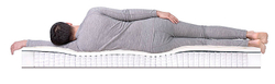 Матрас Dreamline SleepDream Soft S1000