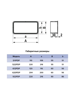 Заглушка PDP 60x204 620PDP ERA