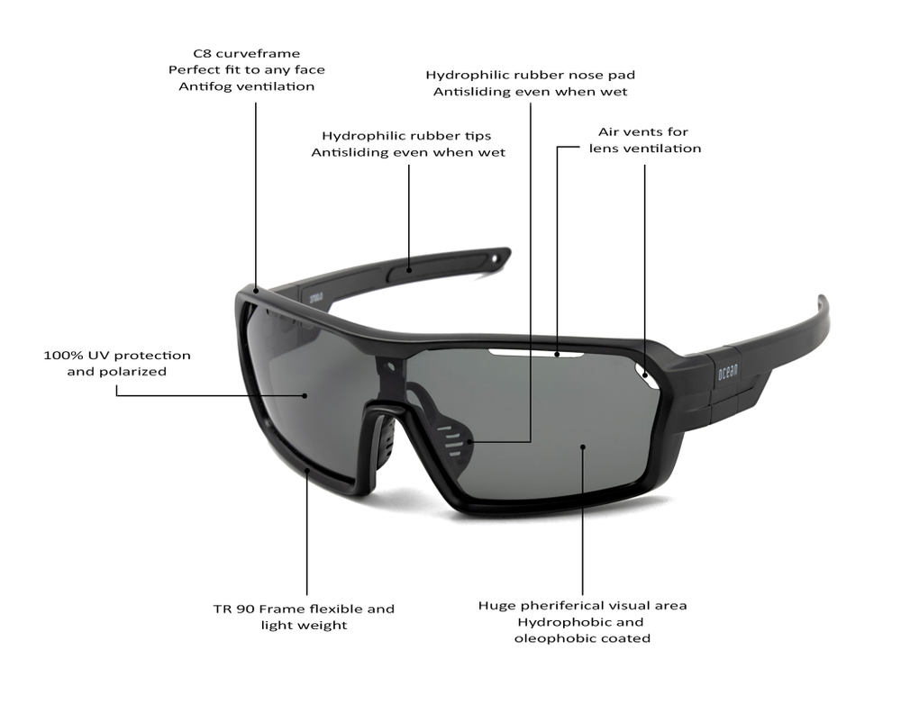 Спортивные очки с диоптриями OCEAN Chameleon Matt Orange / Revo Orange Polarized lenses