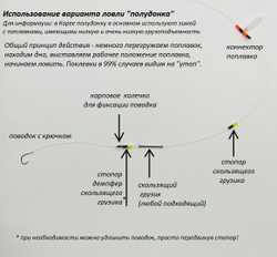 Красный лис