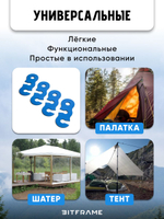 4 шт. Безузловой натяжитель троса, оттяжки для палатки, веревка туристическая фиксатор, синий