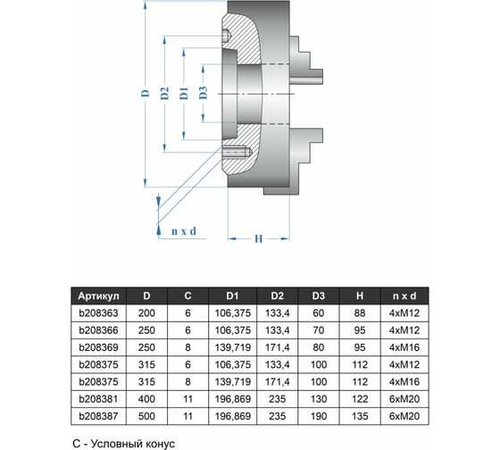 Патрон токарный 3-х кулачковый 7100-0049П К11-500С11 500 мм GRIFF b208387
