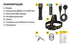 Фонарь Armytek Wizard C2 WR Magnet USB (белый) [F06901C]