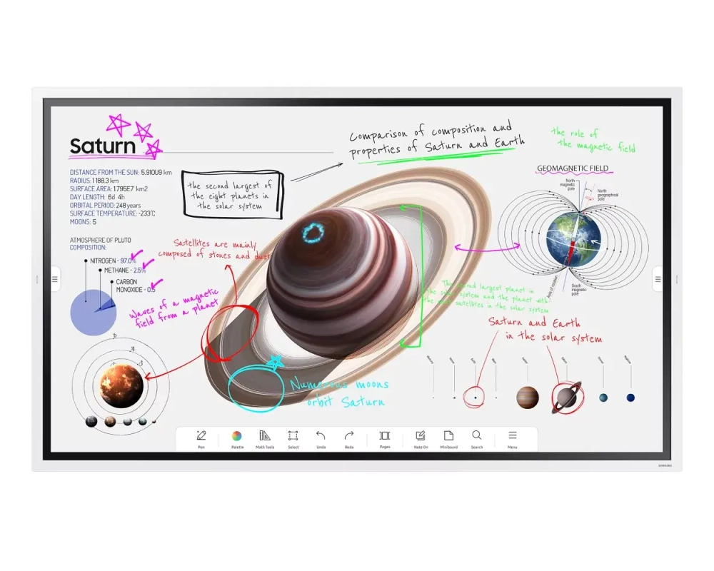Дисплей интерактивный FLIP Samsung WM65B
