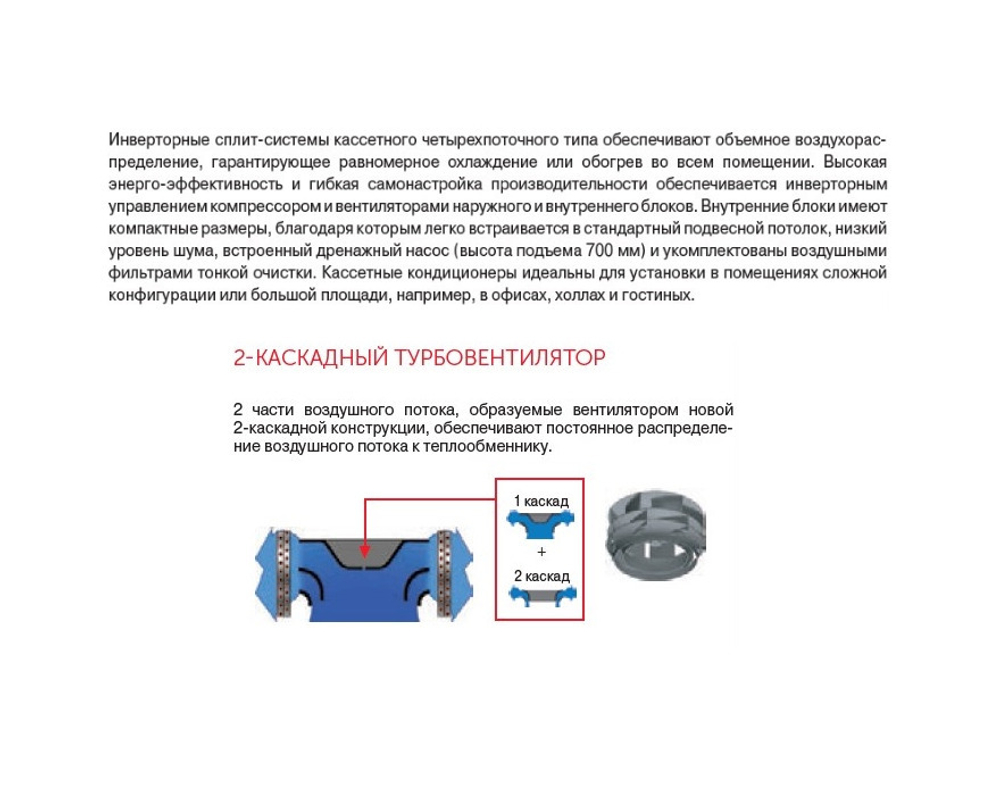 Компактная кассетная сплит-система GENERAL AUHG14LVLB/AOHG14LALL