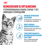 Royal Canin Indoor Sterilized 7+ Индор стерилайзд Корм влажный для стерилизованных кошек в возрасте от 7 до 12 лет живущих в помещении соус 85г
