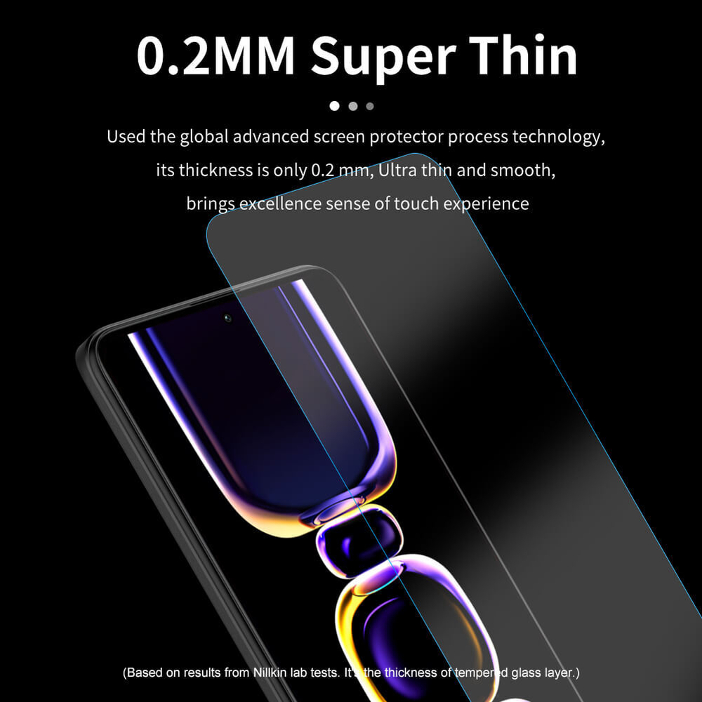 Защитное стекло Nillkin H+ PRO для Poco F5 Pro