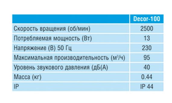 Накладной вентилятор Soler &amp; Palau Decor 100C SILVER