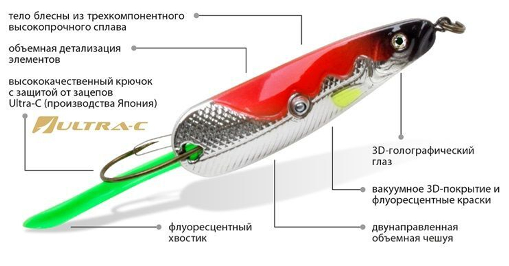 Блесна для рыбалки AQUA МАНАТИ (незацепляйка)