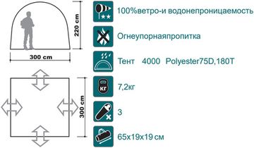 Тент-шатер CANADIAN CAMPER Space One (Woodland)