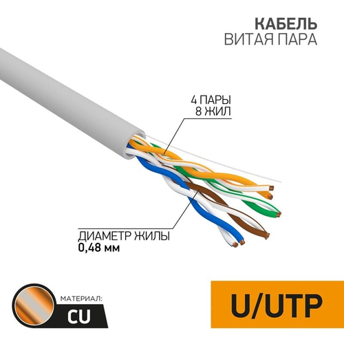 Rexant 02-0005 Сетевое оборудование