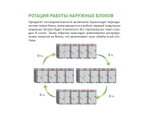Наружный блок Tosot TMV-224WM/B-X inverter