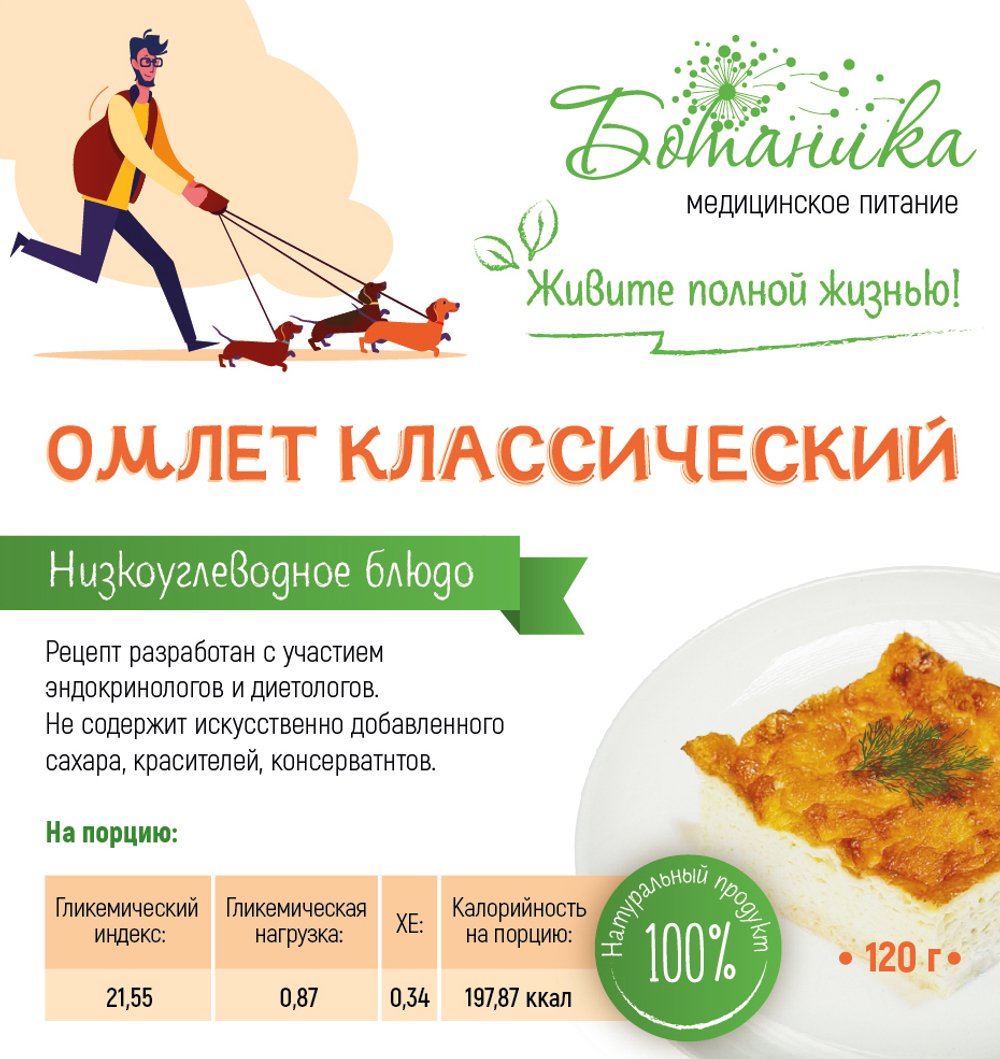 День 1