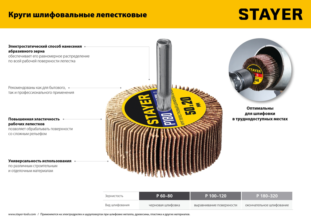 36607-100 Круг шлифовальный веерный лепестковый, P100, 50x20мм