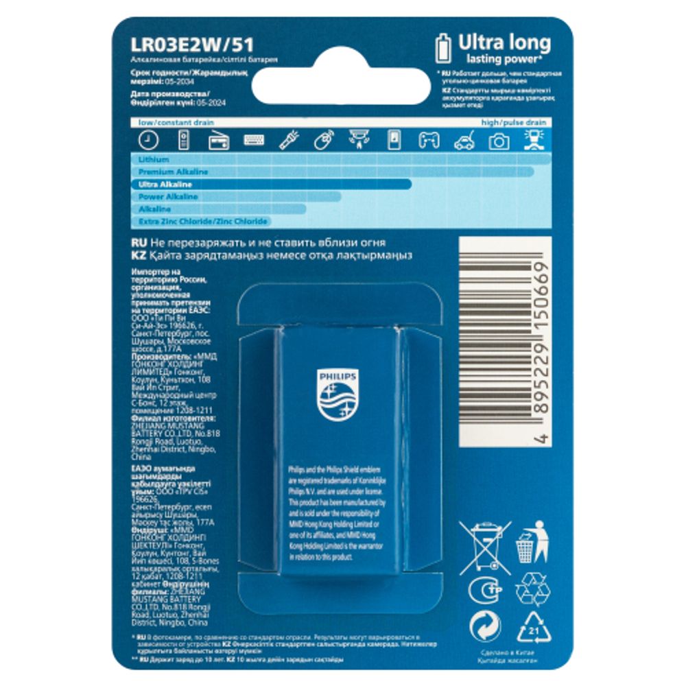 Батарейки Philips LR03E2W/51 ААА алкалиновые 1,5v 2 шт. LR03-2BL Ultra (2/24/144/14400) | Батарейки Щелочные (Алкалиновые)