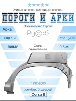 Арка левая Opel Corsa B 1992-2000 (Klokkerholm) хэтчбек