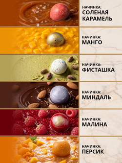 Подарочный набор шоколадных конфет "Спасибо!"