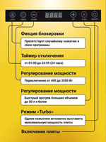 Индукционная плита IPlate Alina 3,5кВт