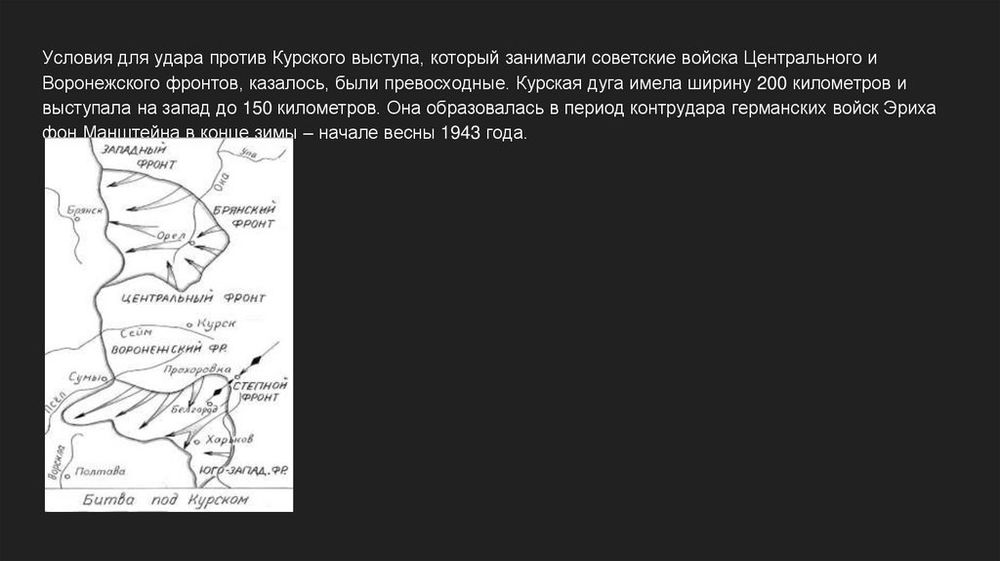Курская битва — купить по ФГОС | Учебный стандарт Курская битва — купить по ФГОС | Учебный стандарт