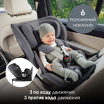 Автокресло Britax Roemer Swivel Midnight Grey 2