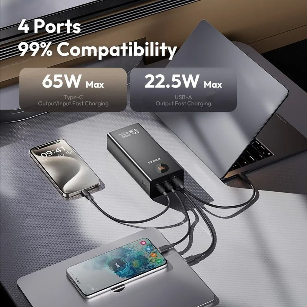 Power Bank внешний аккумулятор повербанк ROMOSS 27000мАч 65 Вт PD30W с быстрой зарядкой