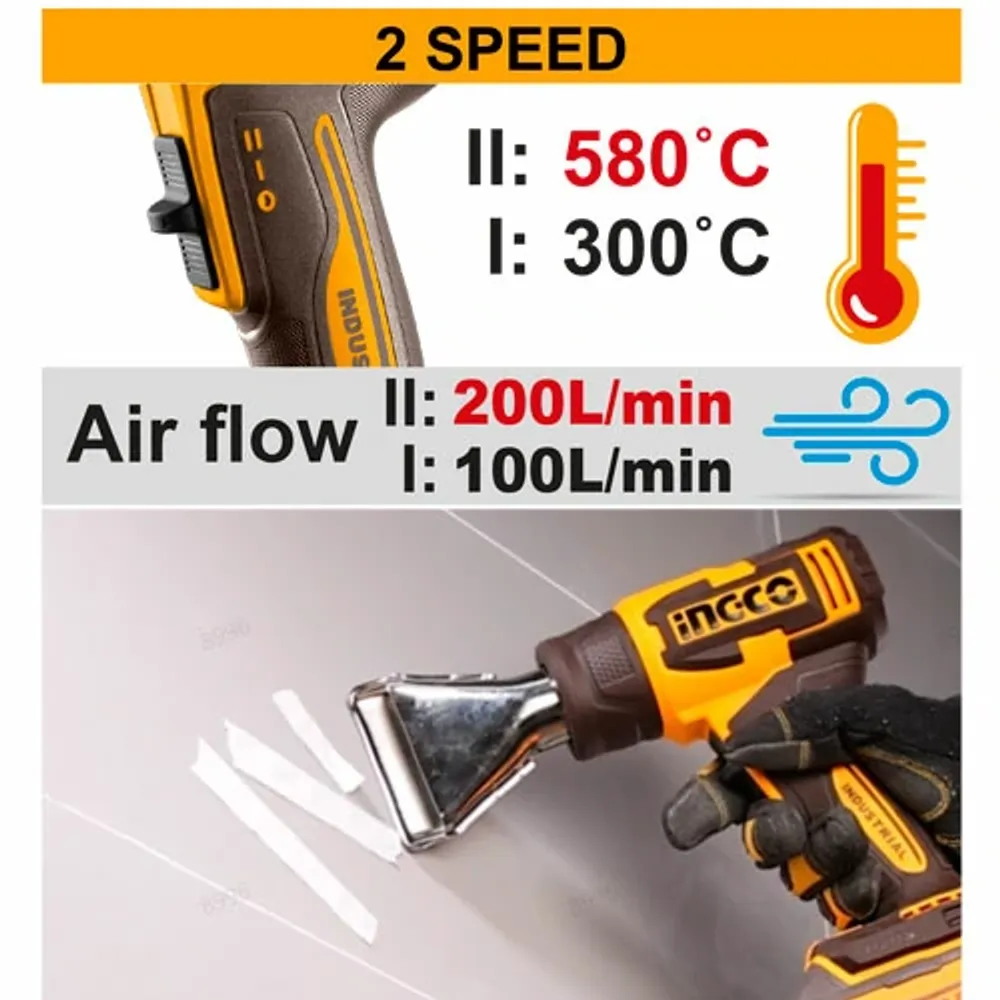 HGLI2008