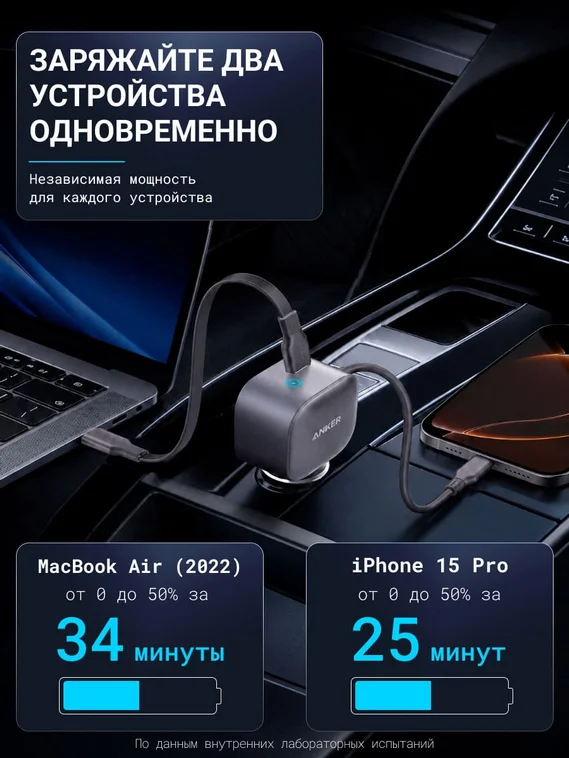 Автомобильное зарядное устройство Anker Nano 75W (A2738) черный (Black)