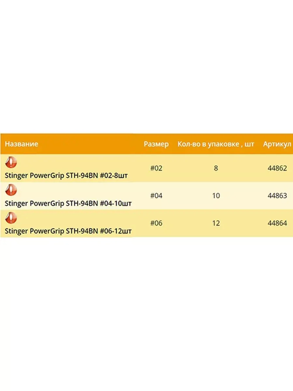 Крючки для рыбалки PowerGrip STH-11BN #3/0 1 уп по 5 шт