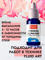 Жидкая акриловая краска ЛИКВИД АКРИЛИК «Голубая»