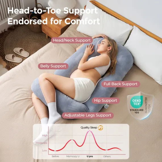 Подушка для беременных Momcozy в форме буквы U
