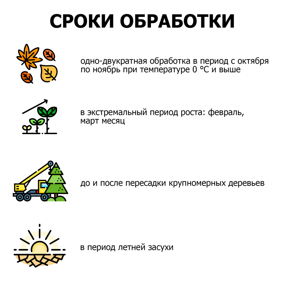 Пуршат-О концентрат для хвойных и декоративных 0,5 л