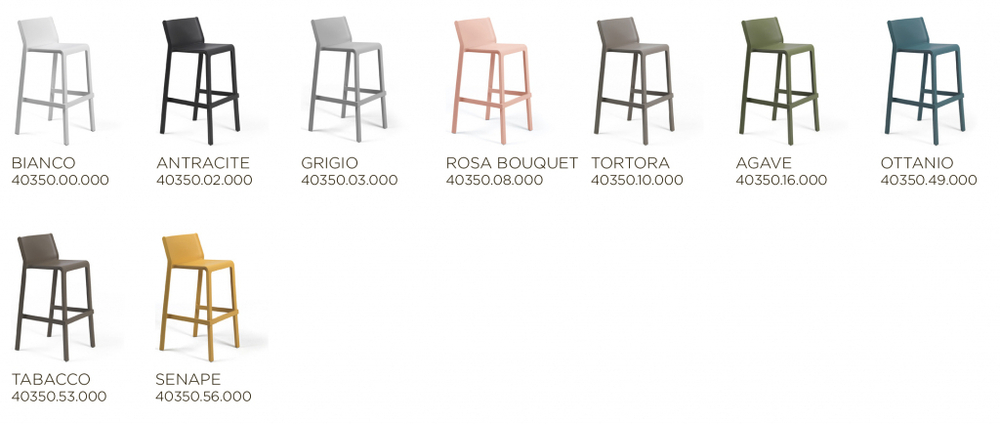 Стул пластиковый барный Trill Stool