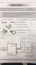 Мультимедиа блок для Toyota Camry 75 2020-2022 c 8" экраном (поддержка JBL и 360) - RDL-03- на Android 12, Быстрая, Carplay, 4G SIM-слот