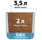 Кашпо ФАСЕТ 3,5л D180мм H=165мм вставка и автополив, с индикатором уровня воды