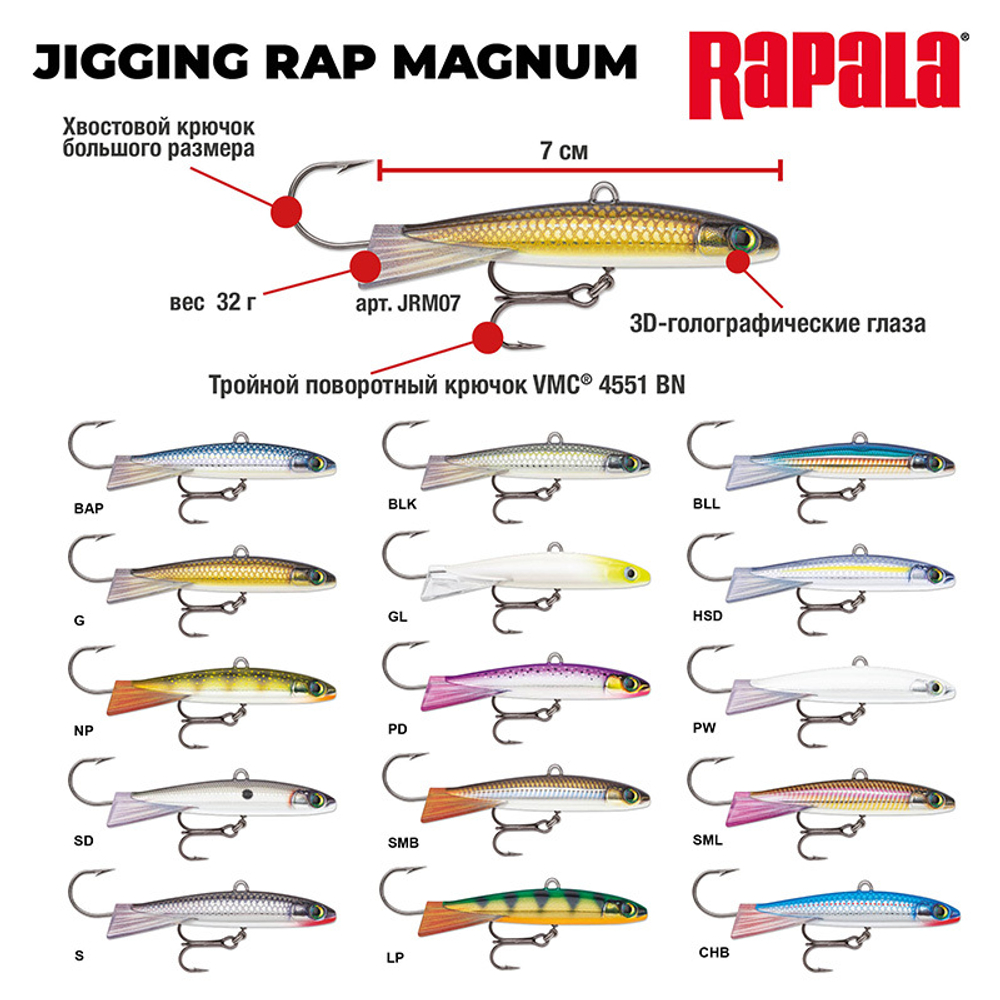 Балансир Rapala Jigging Rap Magnum / 7 см, 32 г, цвет PW